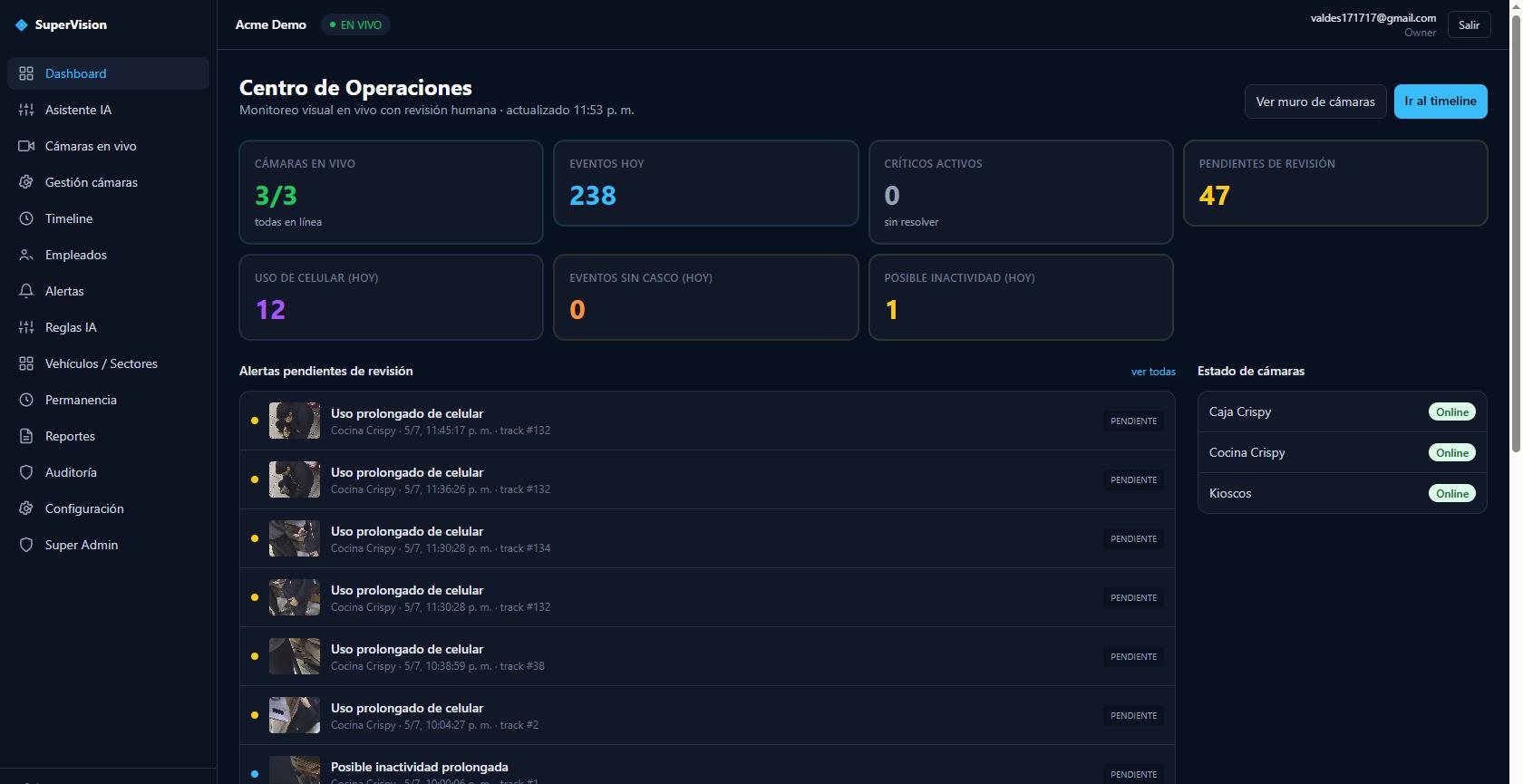 SuperVision — Videovigilancia con IA